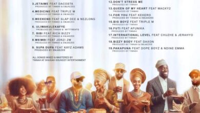 Shenky ft Dope Boyz & Ndine Emma – Pakapuna Mp3 Download