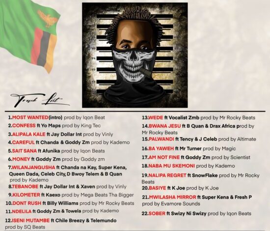 Y Celeb ft Tency & J Celeb – Palwandi Mp3 Download